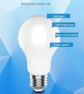CRI 80と電圧範囲100-305V 50/60Hzを特徴とする外部LED照明であなたの照明システムをアップグレードします